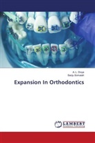 A. L. Divya, Sanju Somaiah - Expansion In Orthodontics