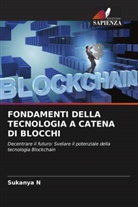 Sukanya N - FONDAMENTI DELLA TECNOLOGIA A CATENA DI BLOCCHI