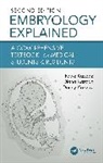 Danny Kazzazi, Diana Kazzazi, Fawz Kazzazi, Fawz Kazzazi Kazzazi - Embryology Explained