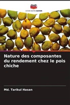 Md. Tarikul Hasan - Nature des composantes du rendement chez le pois chiche