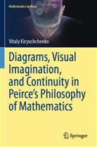 Vitaly Kiryushchenko - Diagrams, Visual Imagination, and Continuity in Peirce's Philosophy of Mathematics