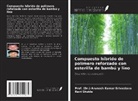 Ravi Shukla, (Dr. Arunesh Kumar Srivastava - Compuesto híbrido de polímero reforzado con esterilla de bambú y lino