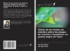 Ah Nge Htwe, Su Mon Shwe - Efecto de las fechas de siembra sobre las plagas de insectos chupadores en gramo negro en Yezin