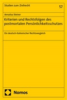 Annalisa Steiner - Kriterien und Rechtsfolgen des postmortalen Persönlichkeitsschutzes