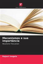 Rajasri Inugala - Mecanismos e sua importância