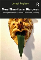 Joseph Pugliese, Joseph (Macquarie University Pugliese, Pugliese Joseph - More-Than-Human Diasporas