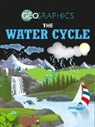 Georgia Amson-Bradshaw, Amson-Bradshaw Georgia - Geographics: The Water Cycle