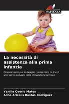 Alina Aricelis Bustos Rodríguez, Yamilé Osorio Matos - La necessità di assistenza alla prima infanzia