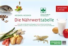 Be Dipl oec troph Heseker, Beate Dipl. oec. troph. Heseker, Beate Heseker, Helmut Heseker, Helmut Prof Dr Heseker - Die Nährwerttabelle