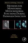 Methods for Monitoring Mitochondrial Functions During Pathogen