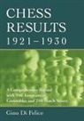 Gino Di Felice, Gino Di Felice - Chess Results, 1921-1930