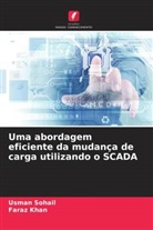 Faraz Khan, Usman Sohail - Uma abordagem eficiente da mudança de carga utilizando o SCADA