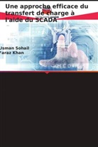 Faraz Khan, Usman Sohail - Une approche efficace du transfert de charge à l'aide du SCADA