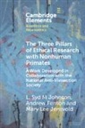 Andrew Fenton, Mary Lee Jensvold, L. Syd M Johnson, L. Syd M (Suny Upstate Medical University Johnson - Three Pillars of Ethical Research With Nonhuman Primates