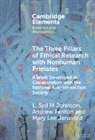Andrew Fenton, Mary Lee Jensvold, L. Syd M Johnson, L. Syd M (Suny Upstate Medical University Johnson - Three Pillars of Ethical Research With Nonhuman Primates