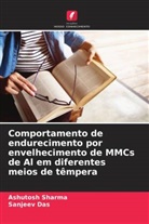 Sanjeev Das, Ashutosh Sharma - Comportamento de endurecimento por envelhecimento de MMCs de Al em diferentes meios de têmpera