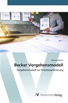 Thomas Becker - Becker Vorgehensmodell