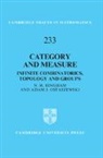 N H Bingham, N. H. (Imperial College London) Ostaszews Bingham, Bingham N. H., Adam J Ostaszewski, Adam J. Ostaszewski - Category and Measure