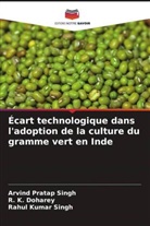 R. K. Doharey, Arvind Pratap Singh, Rahul Kumar Singh - Écart technologique dans l'adoption de la culture du gramme vert en Inde