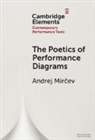 Andrej Mircev, Andrej (Universitat Der Kunste Berlin) Mircev, Andrej Mirčev - Poetics of Performance Diagrams