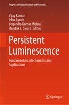 Irfan Ayoub, Vijay Kumar, Yogendra Kumar Mishra et al, Yogendra Kumar Mishra, Hendrik C Swart, Hendrik C. Swart - Persistent Luminescence