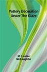 M. Louise McLaughlin - Pottery decoration under the glaze