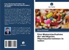 Varun Kesavan - Eine Momentaufnahme der wichtigsten Pharmaunternehmen in Indien