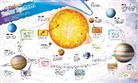DK - Dkfindout! Solar System Poster
