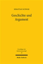 Sebastian Schwab - Geschichte und Argument