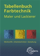 Andreas Fritzsch, Thomas Seeger, Helmut Sirtl - Tabellenbuch Farbtechnik Maler und Lackierer