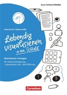 Jutta Korth, Jutta Korth, Nadine Roßa, Nadine Rossa - Sketchnotes