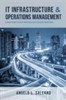 Angelo L Salerno - It Infrastructure & Operations Management