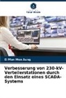 Ei Mon Mon Aung - Verbesserung von 230-kV-Verteilerstationen durch den Einsatz eines SCADA-Systems