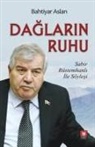 Bahtiyar Aslan - Daglarin Ruhu;Sabir Rüstemhanli ile Söylesi