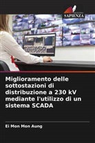 Ei Mon Mon Aung - Miglioramento delle sottostazioni di distribuzione a 230 kV mediante l'utilizzo di un sistema SCADA