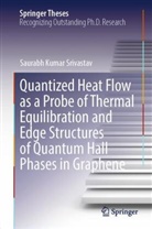 Saurabh Kumar Srivastav - Quantized Heat Flow as a Probe of Thermal Equilibration and Edge Structures of Quantum Hall Phases in Graphene