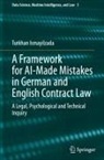 Turkhan Ismayilzada - A Framework for AI-Made Mistakes in German and English Contract Law