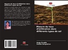Snehal Dongardive, Anuja Pundlik - Mesure du taux d'infiltration dans différents types de sol