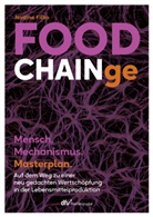Nadine Filko - FOOD CHAINge