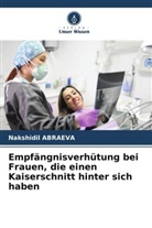 Nakshidil Abraeva - Empfängnisverhütung bei Frauen, die einen Kaiserschnitt hinter sich haben