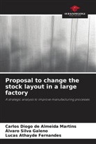 Lucas Athayde Fernandes, Álvaro Silva Galeno, Carlos Diogo de Almeida Martins - Proposal to change the stock layout in a large factory