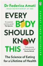 Federica Amati - Every Body Should Know This