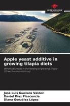 Daniel Díaz Plascencia, Diana González López, José Luis Guevara Valdez - Apple yeast additive in growing tilapia diets