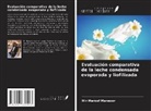 Mir Maroof Mansoor - Evaluación comparativa de la leche condensada evaporada y liofilizada