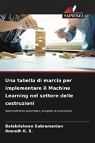 Anandh K. S., Balakrishnan Subramanian - Una tabella di marcia per implementare il Machine Learning nel settore delle costruzioni