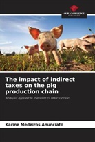 Karine Medeiros Anunciato - The impact of indirect taxes on the pig production chain