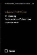Armin Von Bogdandy, Schmidt-Assmann, Eberhard Schmidt-Aßmann, Armin von Bogdandy - Theorising comparative public law A reader from Germany