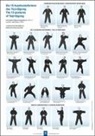 Gisela Hildenbrand - Die 15 Ausdrucksformen des Taiji Qigong Poster