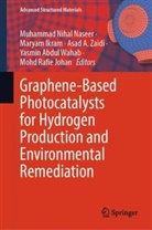 Asad A Zaidi et al, Yasmin Abdul Wahab, Maryam Ikram, Mohd Rafie Johan, Muhammad Nihal Naseer, Muhammad Nihal Naseer... - Graphene-Based Photocatalysts for Hydrogen Production and Environmental Remediation