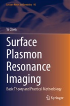 Yi Chen - Surface Plasmon Resonance Imaging